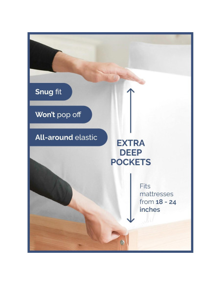 Juego de Sábanas Twin CGK Unlimited Microfibra 3 Piezas Blanco