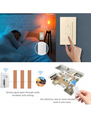 Atenuador de Luz Inteligente Sunmerit con Control Remoto