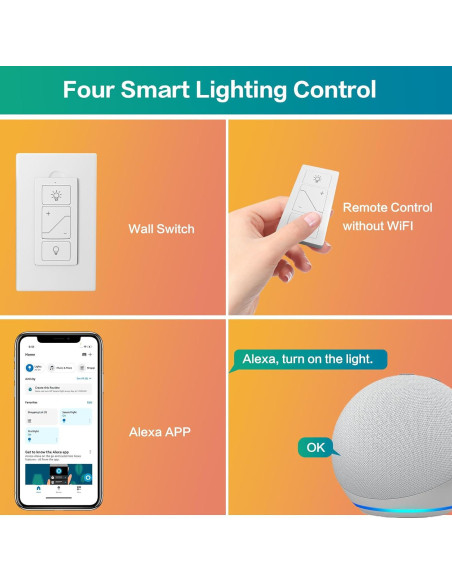 Atenuador de Luz Inteligente Sunmerit con Control Remoto