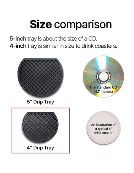 Bandeja de Goteo de Café Genérico 10 cm Plástico Negro
