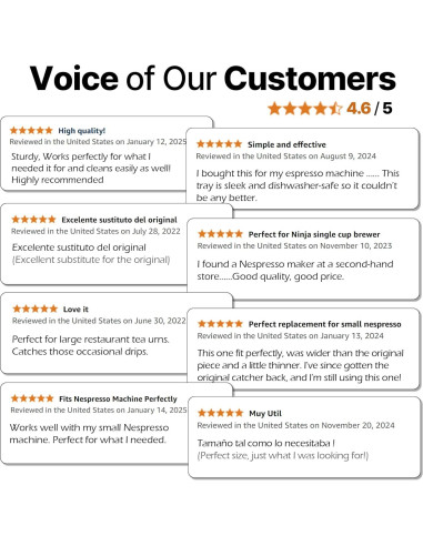 Bandeja de Goteo de Café Genérico 10 cm Plástico Negro