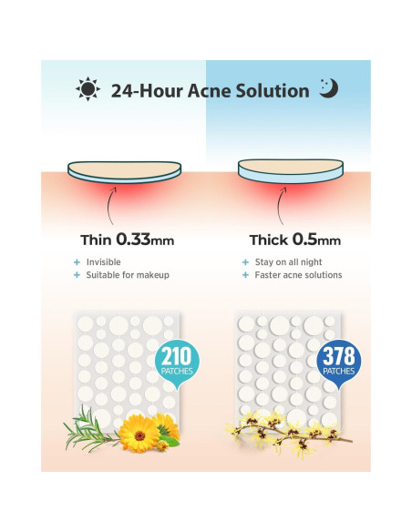 Parches para Acné LitBear - Día y Noche 588 Puntos Hidrocoloides