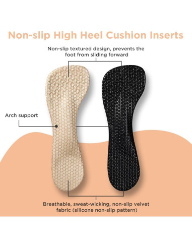 Plantillas de Gel 3/4 Unribeau para Tacones Altos - Alivio Arco