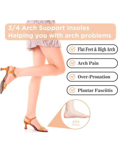 Plantillas de Gel 3/4 Unribeau para Tacones Altos - Alivio Arco