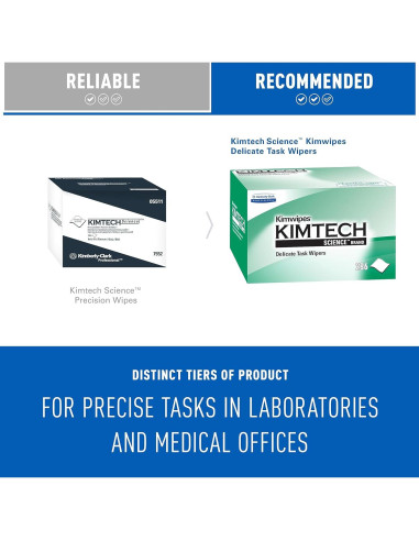 Toallitas Secas Kimtech Kimwipes Tarea Delicada 286 Hojas
