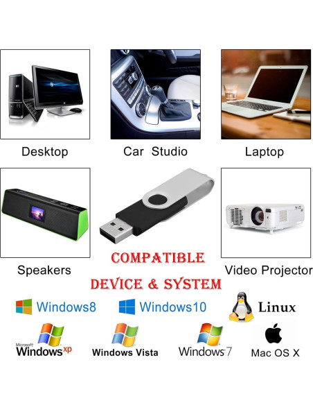 20 Unidades USB Flash Drive 1GB KOOTION Negro 2.0