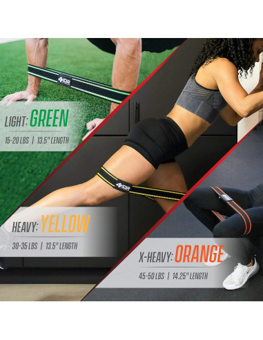 Juego de 3 Bandas de Resistencia 4KOR Fitness Antideslizantes