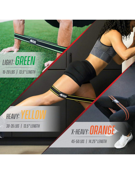 Juego de 3 Bandas de Resistencia 4KOR Fitness Antideslizantes