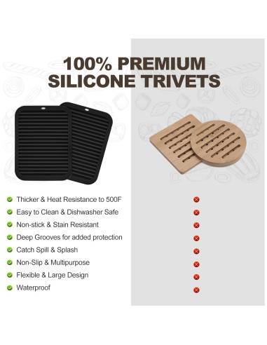 Trivetes de Silicona Joyhalo 4 Piezas Resistentes al Calor