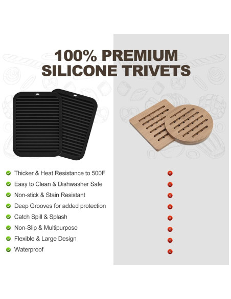 Trivetes de Silicona Joyhalo 4 Piezas Resistentes al Calor