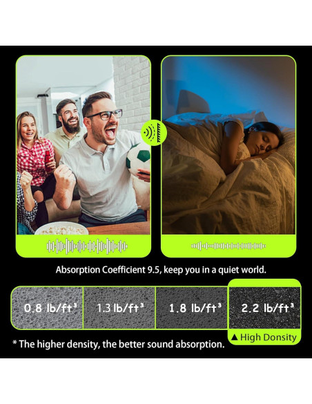 Paneles Acústicos EEKIYA 12 Pzs 30.48x30.48cm Adhesivos 3D