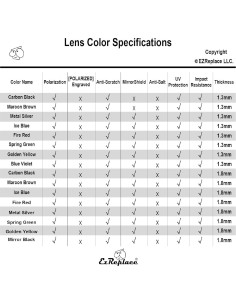 Lentes Polarizados EZReplace para Gafas Rudy Project Sintryx 2