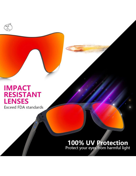 Lentes Polarizados EZReplace para Gafas Rudy Project Sintryx