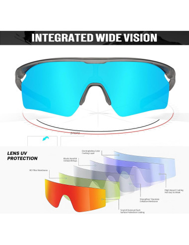 Gafas de sol deportivas OUKEMAX polarizadas UV400 - 3 paquetes