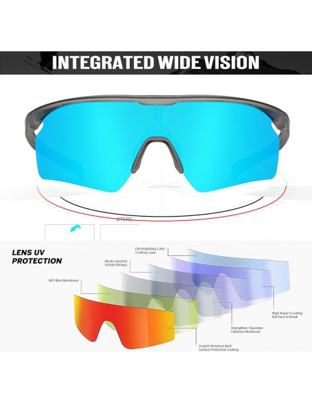 Gafas de sol deportivas OUKEMAX polarizadas UV400 - 3 paquetes