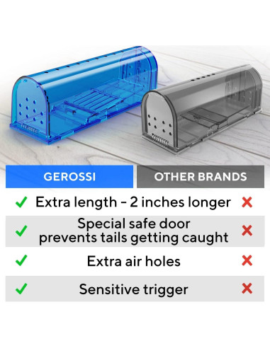 Trampas Humanas para Ratones GEROSSI - Paquete de 2 Reutilizables