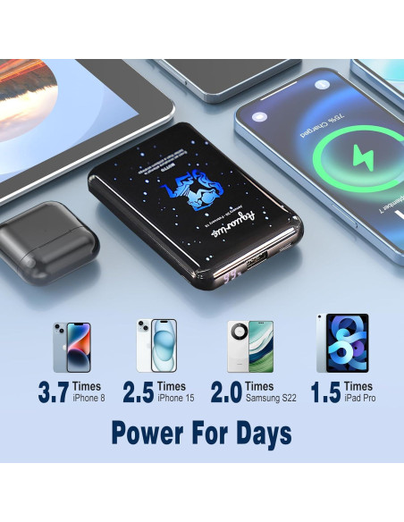 Mini Power Bank 10000mAh TXQX Cargador Rápido USB C Acuario