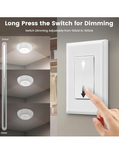 Luz de Techo SURAIELEC a Batería con Sensor de Movimiento 300LM