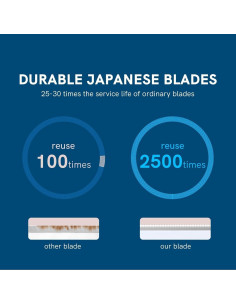 Cuchillas de Precisión CUT IT para Cejas y Vello Facial 6Pcs 2