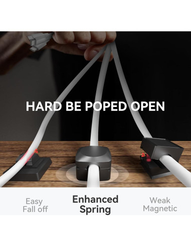 Organizador de Cables Rotatable Daisyhome 8 Piezas Negro