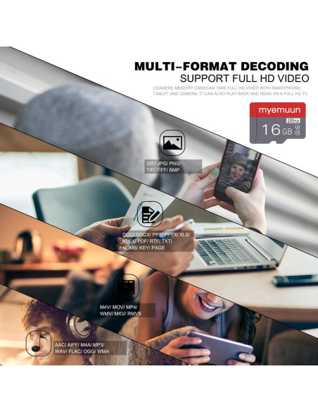 2 Tarjetas Micro SD 16GB myemuun C10 UHS-1 con Adaptador