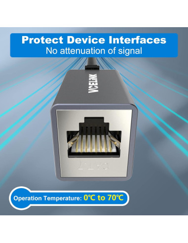 Acoplador Ethernet VCELINK RJ45 Cat7 Blindado 2-Pack