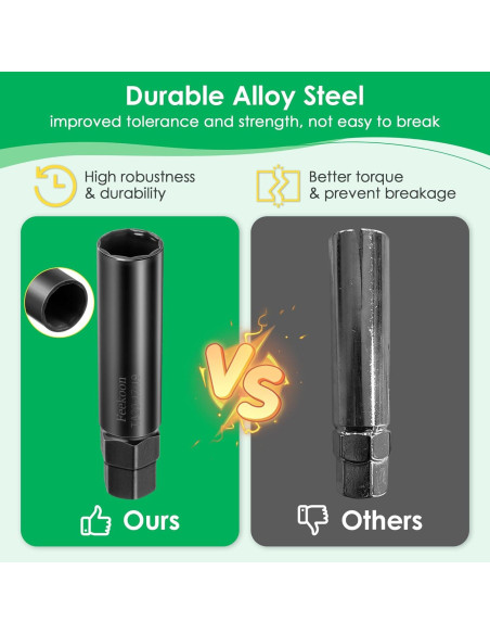 Llave de Tuerca de 10 Puntas Feekoon TA20-17/19 Acero Negro Llave de Tuerca de 10 Puntas Feekoon TA20-17/19 Acero Negro