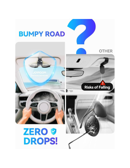 Soporte de Gafas JOYROOM JR-ZS511 para Visera de Coche Soporte de Gafas JOYROOM JR-ZS511 para Visera de Coche