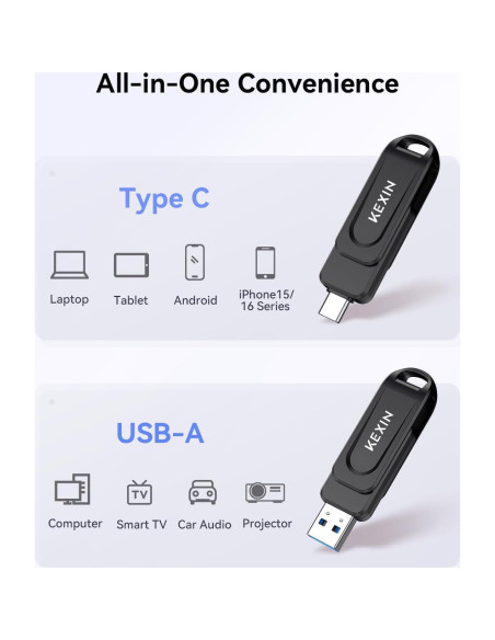 KEXIN USB C Dual 64GB Flash Drive 3.0 100MB/s Negro