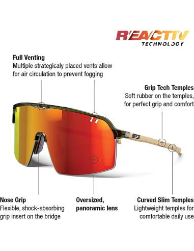 Gafas de sol Julbo Intensity Performance UV 100% para ciclismo