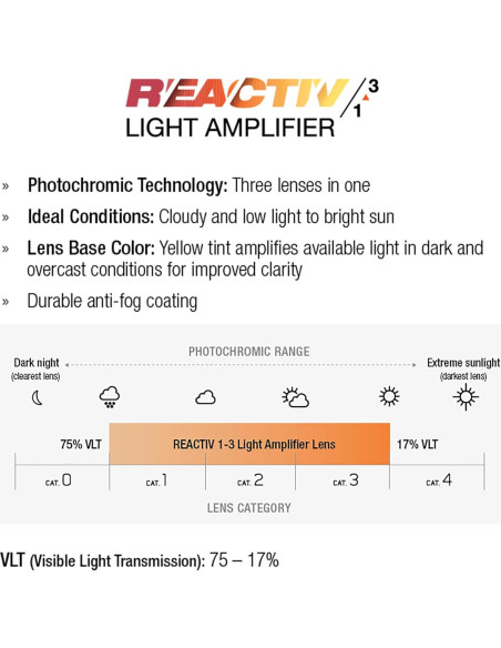 Gafas de sol Julbo Intensity Performance UV 100% para ciclismo Gafas de sol Julbo Intensity Performance UV 100% para ciclismo