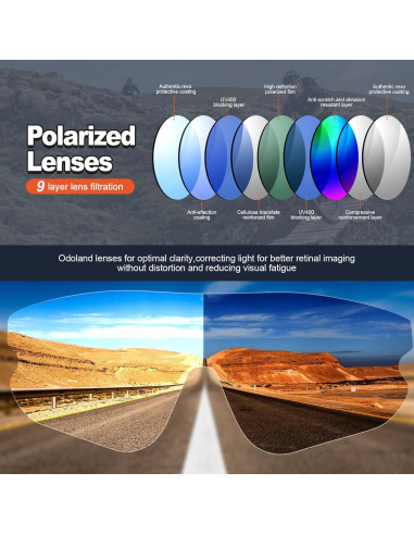 Gafas de Ciclismo Polarizadas Odoland con 3 Lentes UV400