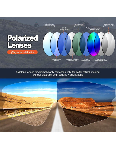 Gafas de Ciclismo Polarizadas Odoland con 3 Lentes UV400
