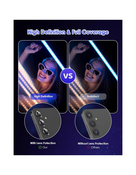 Protector de Lente de Cámara Kanosan para Galaxy S25 9H