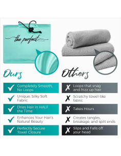 Toalla de Microfibra para Cabello EL CUIDADO PERFECTO - Aguamarina 2