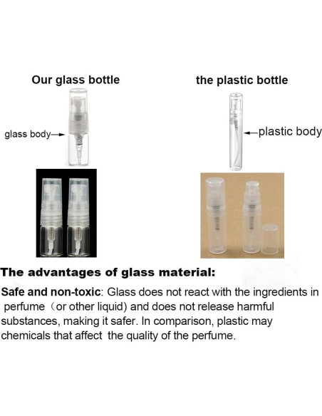 20 Botellas Mini Spray Vidrio 2ml Elfenstall para Viaje