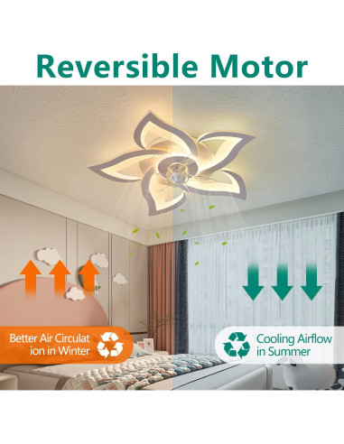 Ventilador de Techo HuixuTe 61 cm con Luz LED y Control Remoto