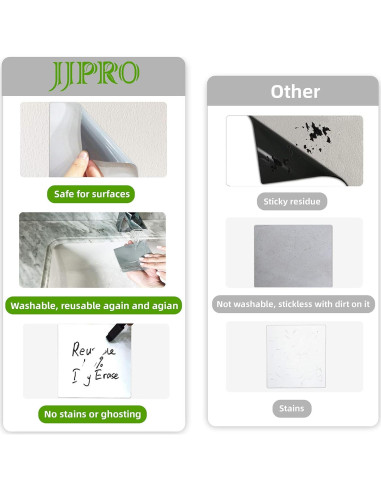 Notas Adhesivas Borrables JJPRO 7.62cm x 7.62cm 12 Pzas