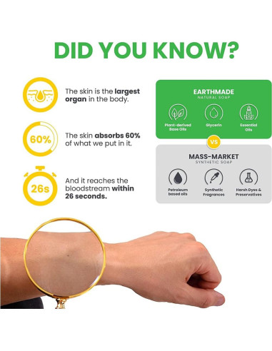 Jabón en Barra Earthmade - Post Entrenamiento, Miel y Avena