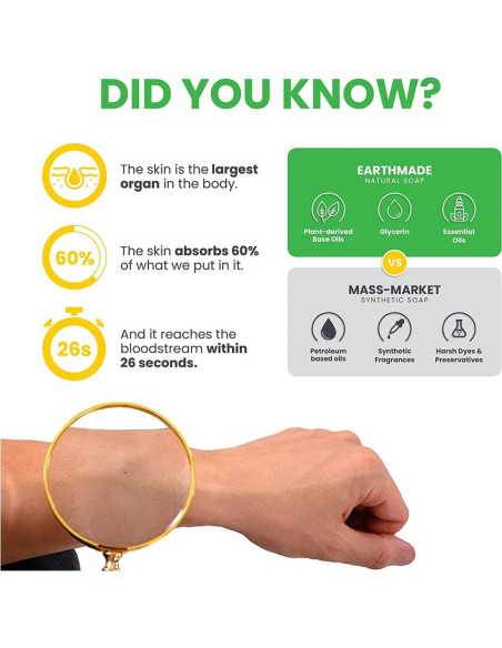 Jabón en Barra Earthmade - Post Entrenamiento, Miel y Avena