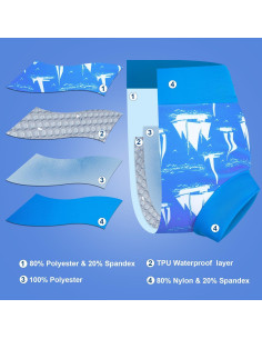 Pañal de Natación Reutilizable MoeMoe 3Pcs Azul 3A 2