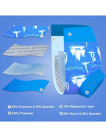 Pañal de Natación Reutilizable MoeMoe 3Pcs Azul 3A