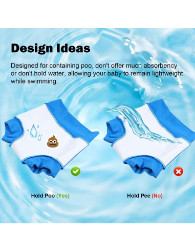 Pañal de Natación Reutilizable MoeMoe 3Pcs Azul 3A