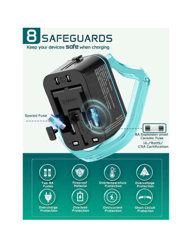 Adaptador de Viaje Universal TECSIX 5 en 1 con 2 USB-C y 2 USB-A