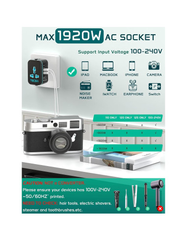 Adaptador de Viaje Universal TECSIX 5 en 1 con 2 USB-C y 2 USB-A