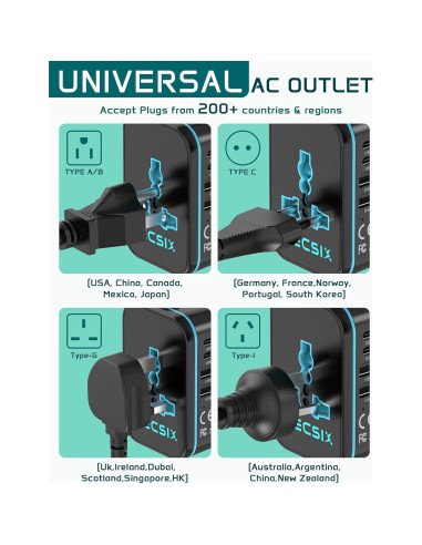 Adaptador de Viaje Universal TECSIX 5 en 1 con 2 USB-C y 2 USB-A