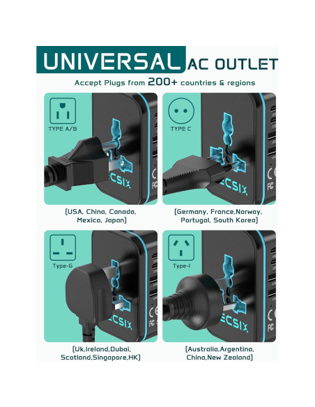 Adaptador de Viaje Universal TECSIX 5 en 1 con 2 USB-C y 2 USB-A