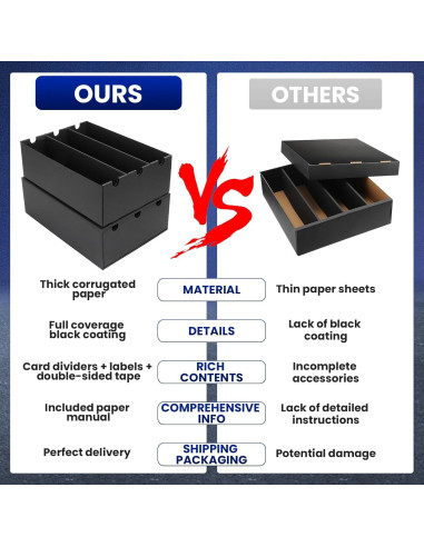 Caja de Almacenamiento de Cartas AOBOPLE para 15000 Cartas