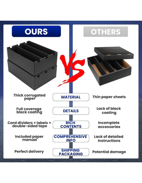 Caja de Almacenamiento de Cartas AOBOPLE para 15000 Cartas Caja de Almacenamiento de Cartas AOBOPLE para 15000 Cartas