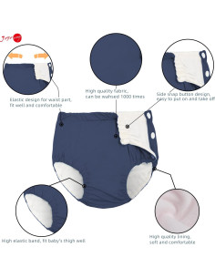 Pañal de Natación Reutilizable Joyo Roy Azul 6-12 Meses 2